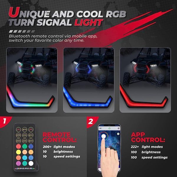 Денні ходові вогні, габарити RGB з поворотником для Polaris RZR XP 1000 2019+/RZR XP Turbo/RZR XP Turbo S/RZR Trail 2021+, ATV22 заміна 2884871 ATV22-RZRXP-DXO-RGB-TURN фото
