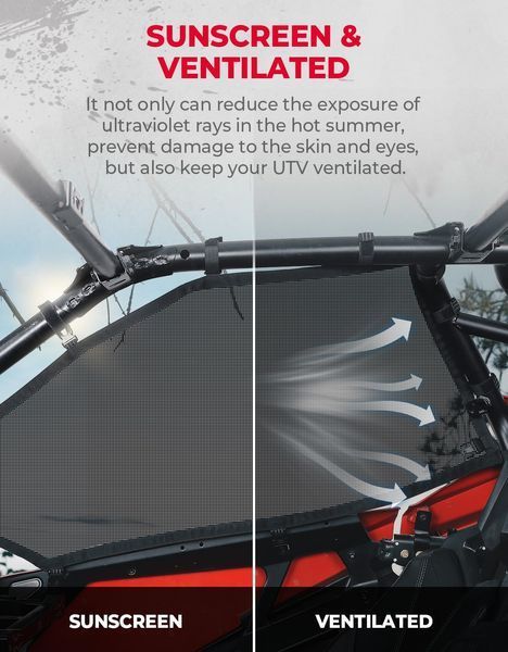 Захисні сітки на двері для Polaris RZR PRO XP/RZR PRO R, Kemimoto B0102-00501BK B0102-00501BK фото